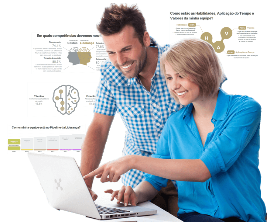 Banner Principal - DNA Assessment